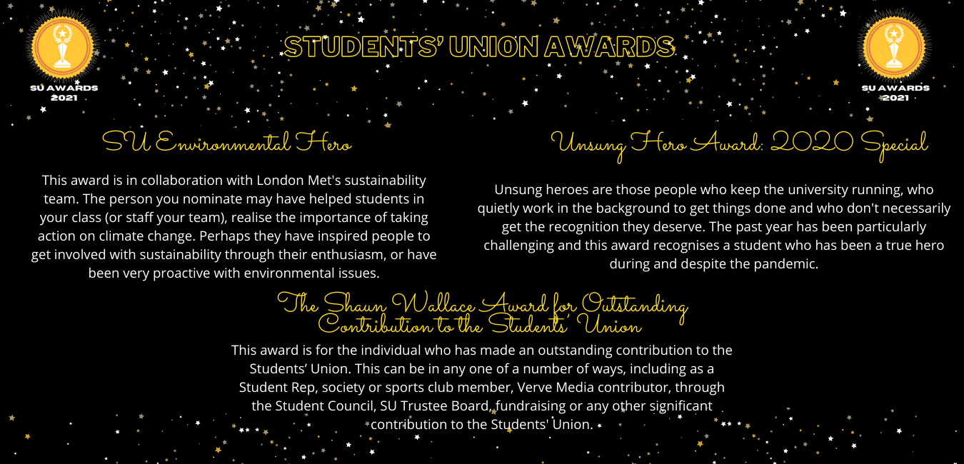 Awards List: Union Awards